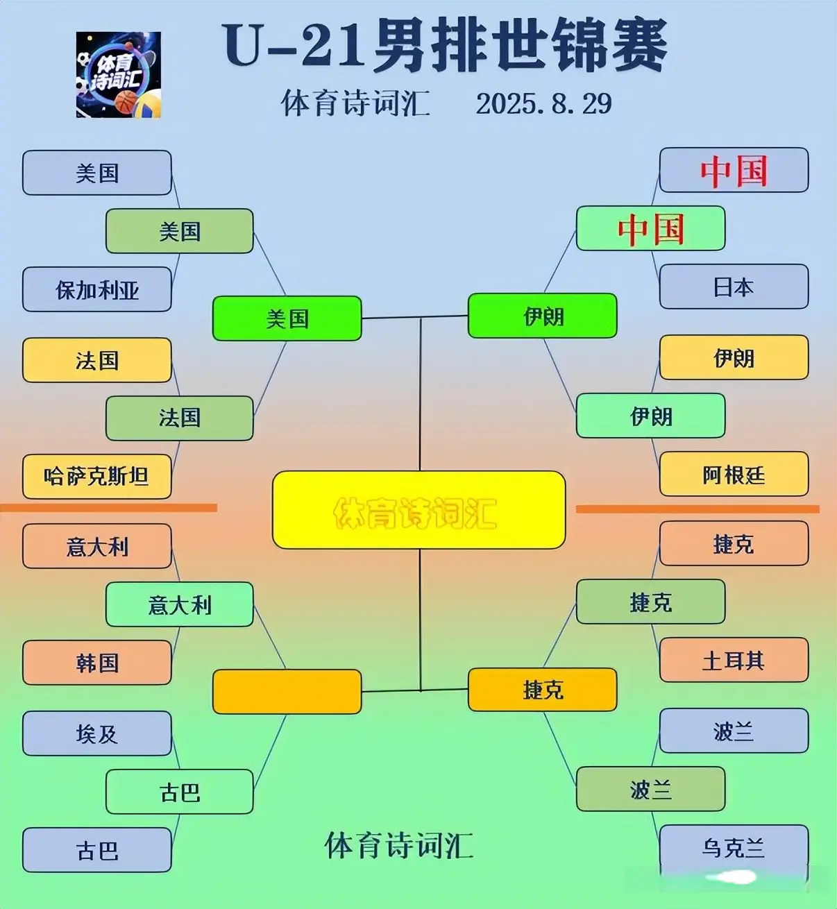 捷克