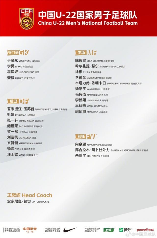 dingy, 浙江, 本次预选赛