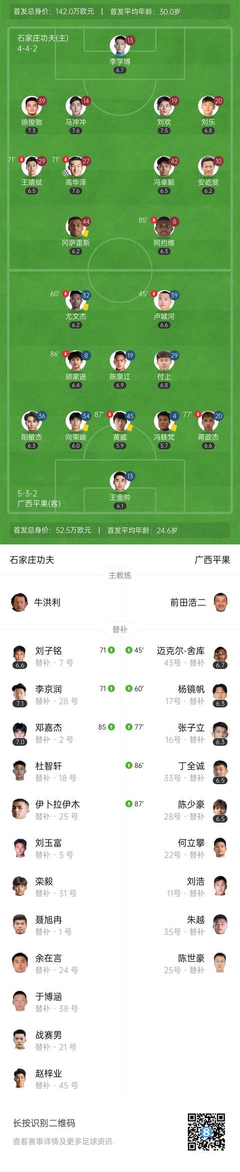 vo, ed, 半场战罢