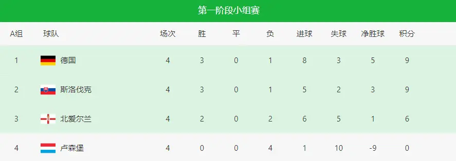 队友浪费, 姆巴佩的高 队友浪费, 姆巴佩的高