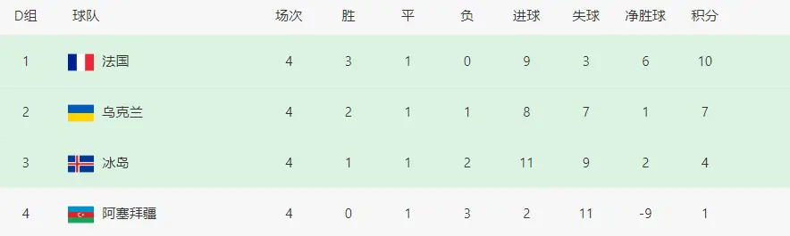 格纳布里脚 格纳布里脚